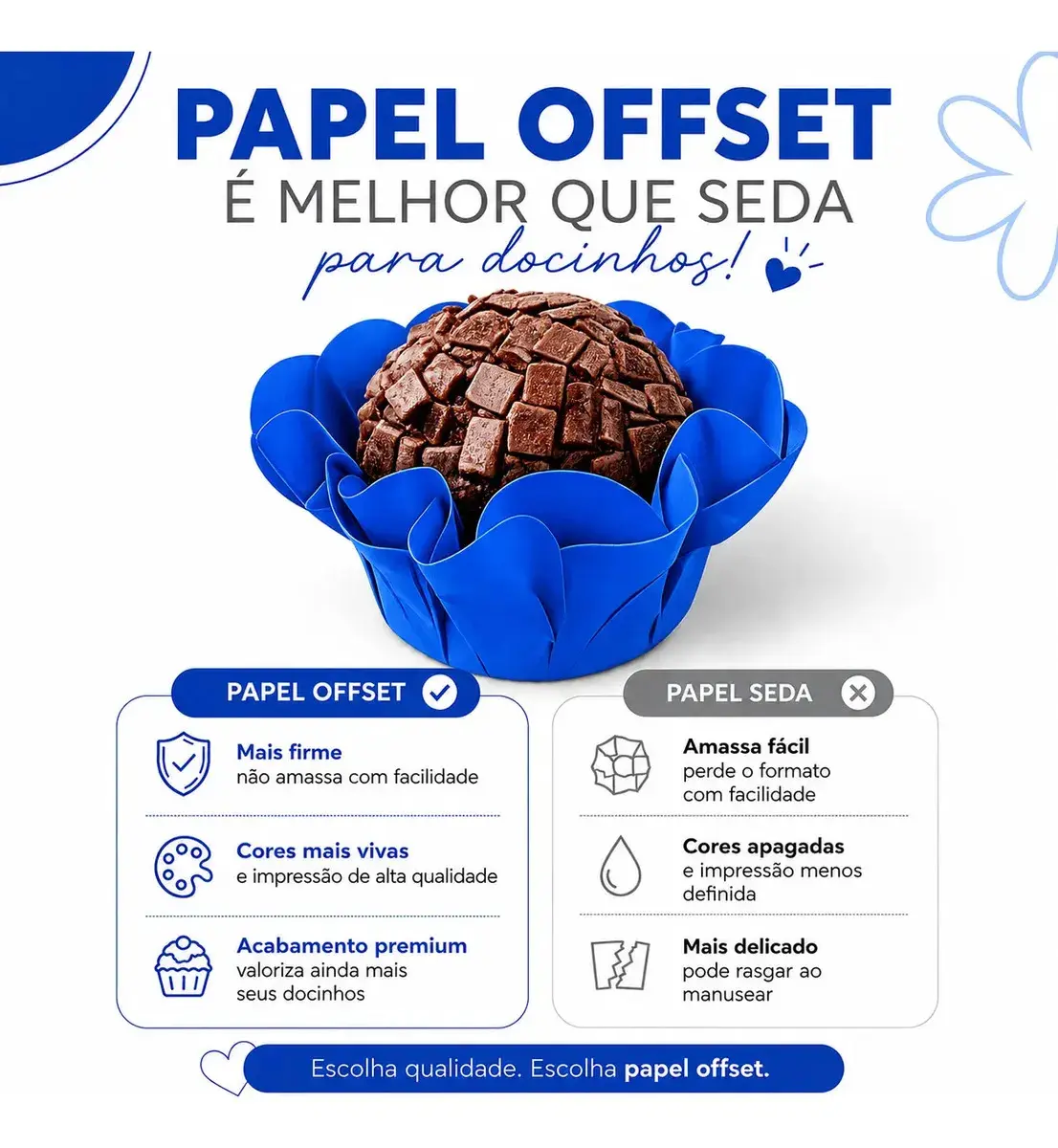 120 Forminhas Para Doces Finos Flor Mesa Embalagem Brigadeiro Docinhos Decoração Luxo Casamento Festa Aniversario Batizado Ceu Tons Azul thumbnail 3