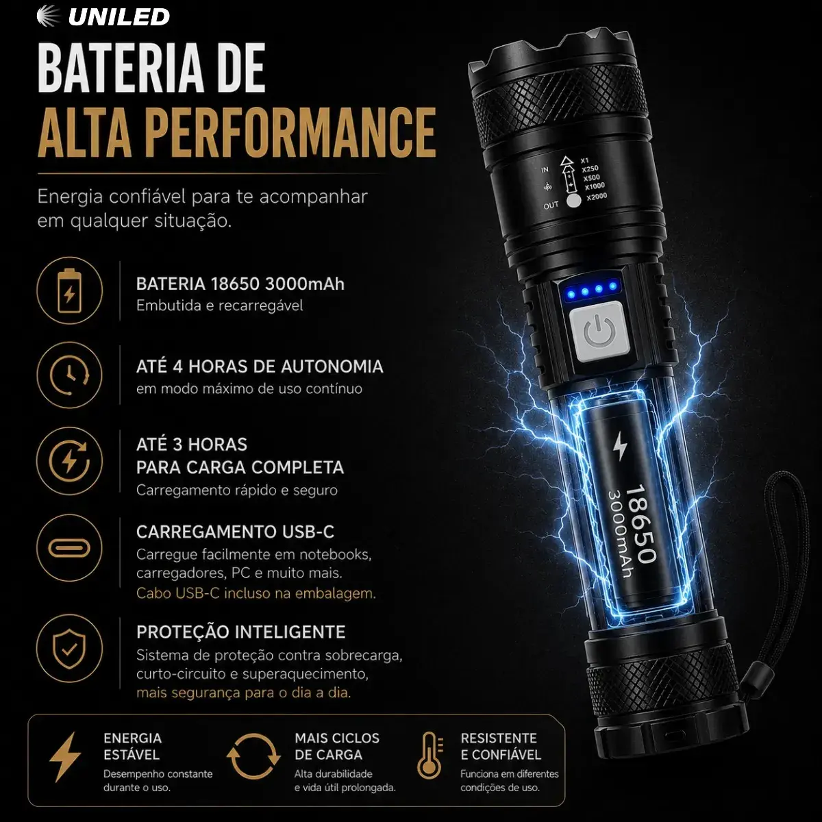 Lanterna Militar Tatica LED Mais Forte do Mundo 1000m Potente Zoom Telescópico Alto Brilho Resistente Agua Sitio Fazenda UNILED thumbnail 7