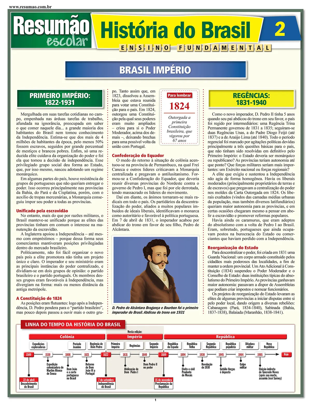 História do Brasil 2 - Império - 1