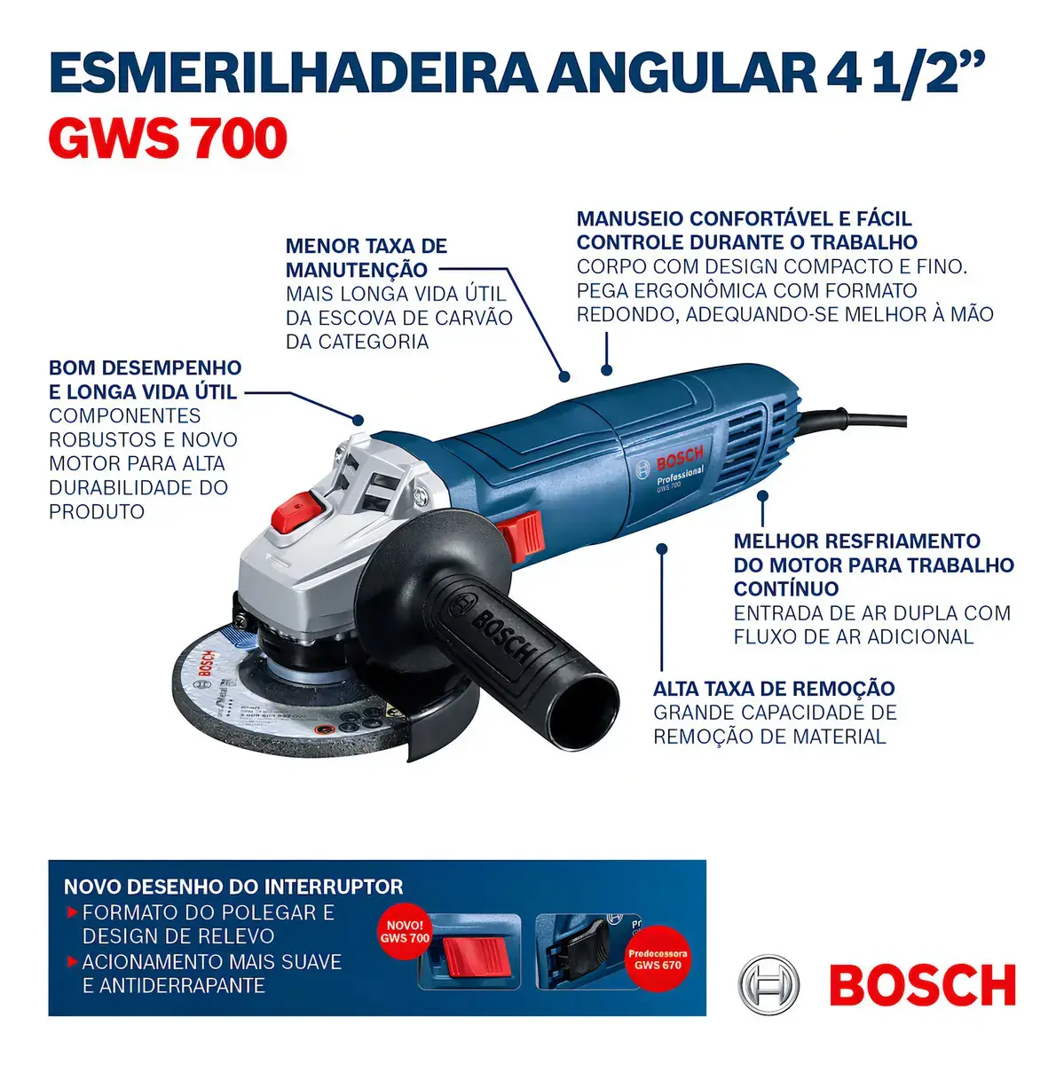 Esmerilhadeira Bosch 4,5" 220V 710W GWS 700 06013A30E0 thumbnail 8