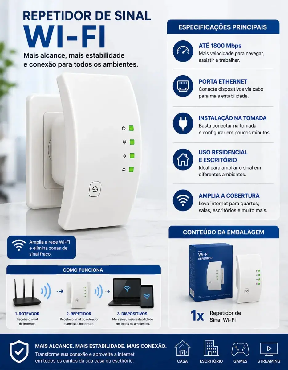 Repetidor Sinal Wifi 1800mbps Amplificador Sem Fio Turbo Porta Ethernet Cobertura Estendida Casa Escritorio Configuracao Facil Compativel Roteador Wireless Cor Branco Gigabit Alta Midiafone thumbnail 2