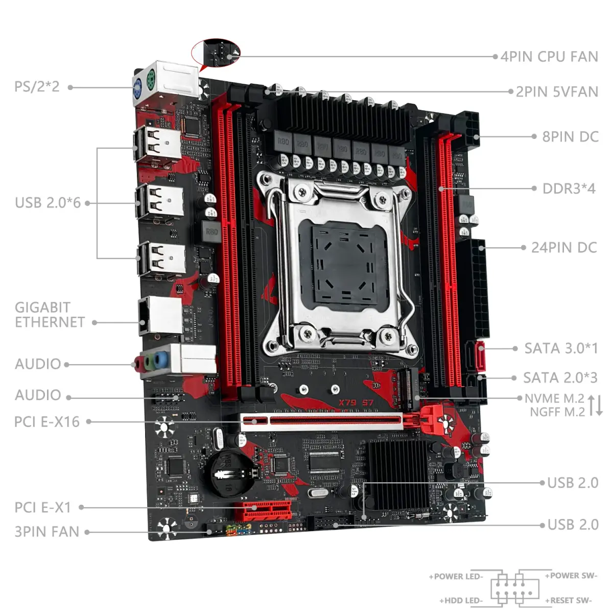 Placa-Mãe MACHINIST X79 S7 LGA 2011 Suporte para Processadores Intel Xeon E5 V1 V2 Memória DDR3 RAM NVMe SATA M.2 M-ATX