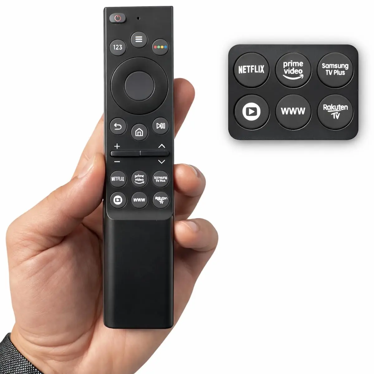 Controle Remoto Compatível Smart TV Ergonômico | Toque Macio, Acesso Rápido, Teclas Netflix Prime Video Rakuten TV, Botões de Streaming