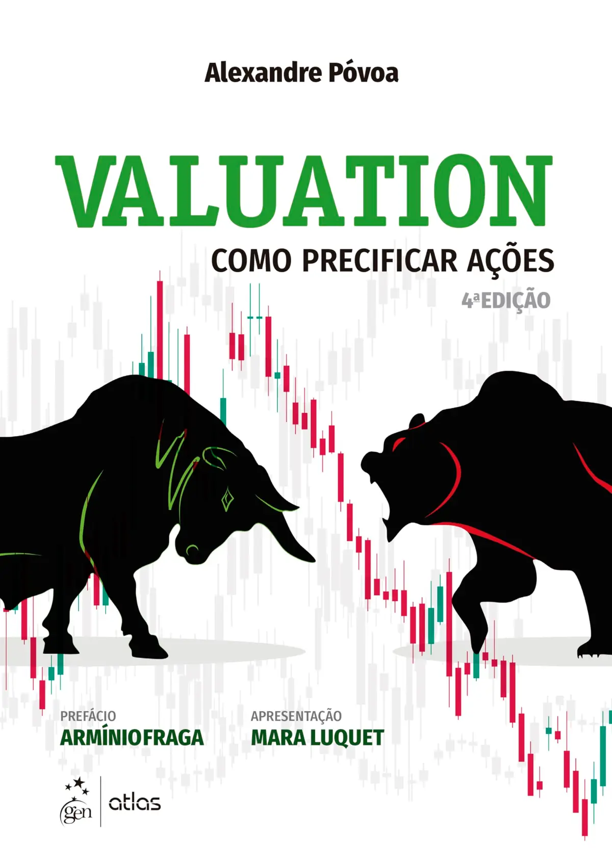 Valuation - Como Precificar Ações - 1