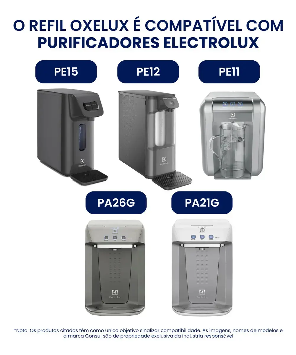 Refil Filtro Água Purificador Electrolux PE12 Acqua Pure Compatível Oxygen thumbnail 2