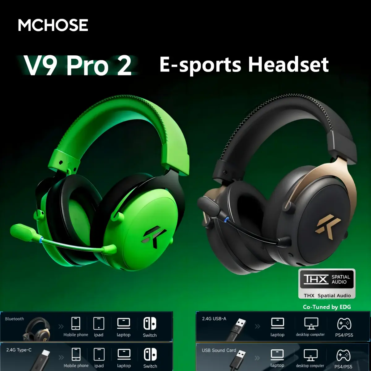 MCHOSE V9 Pro 2 Headset Gamer Sem Fio para E-sports, 4 Modos de Áudio Espacial THX, Driver de 53mm, Over-Ear, Bateria de 300h, Co-ajustado pela EDG - 1