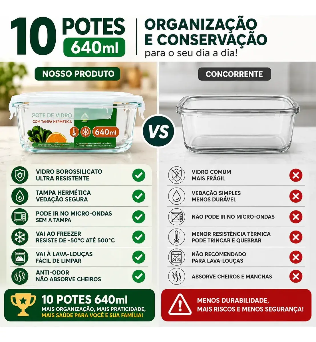Kit 10 Potes Herméticos De Vidro 640ml Haushop Tampa Vedação Firme Para Geladeira E Despensa Organização Da Cozinha thumbnail 3
