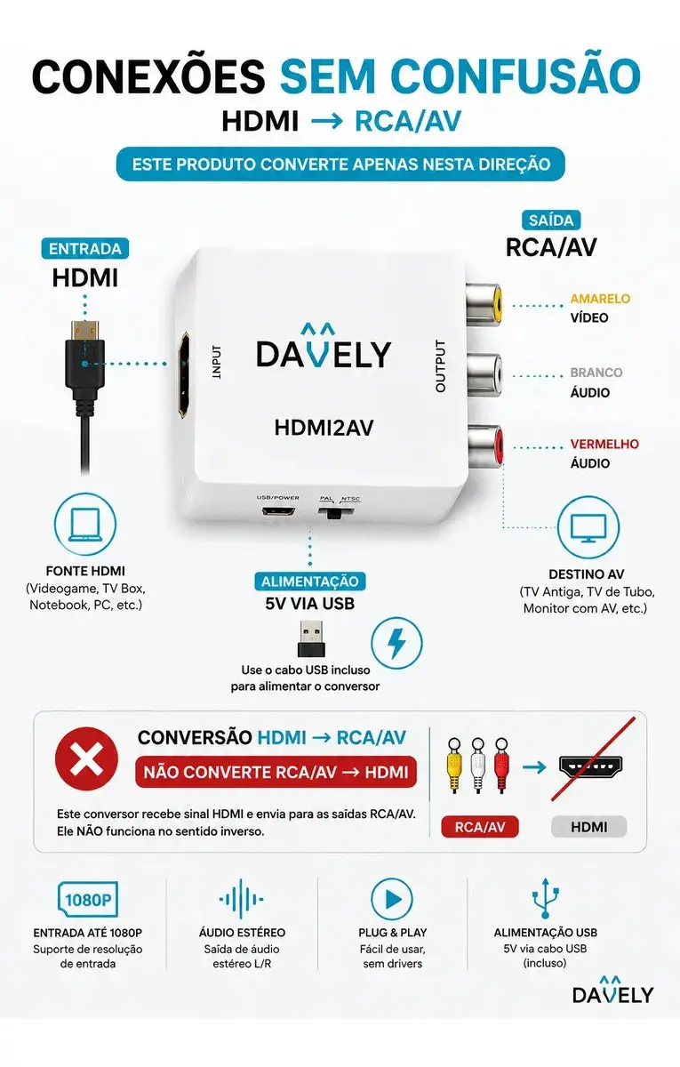 Mini Adaptador Hdmi Para Rca Conversor Full Hd Vídeo Hdmi P/ Vídeo Rca 2av - Conectar Seus Aparelhos Com Saída Hdmi Em Sua Tv - Converter Qualquer Sinal Hdmi - Full Hd Marca Davely Branco thumbnail 5
