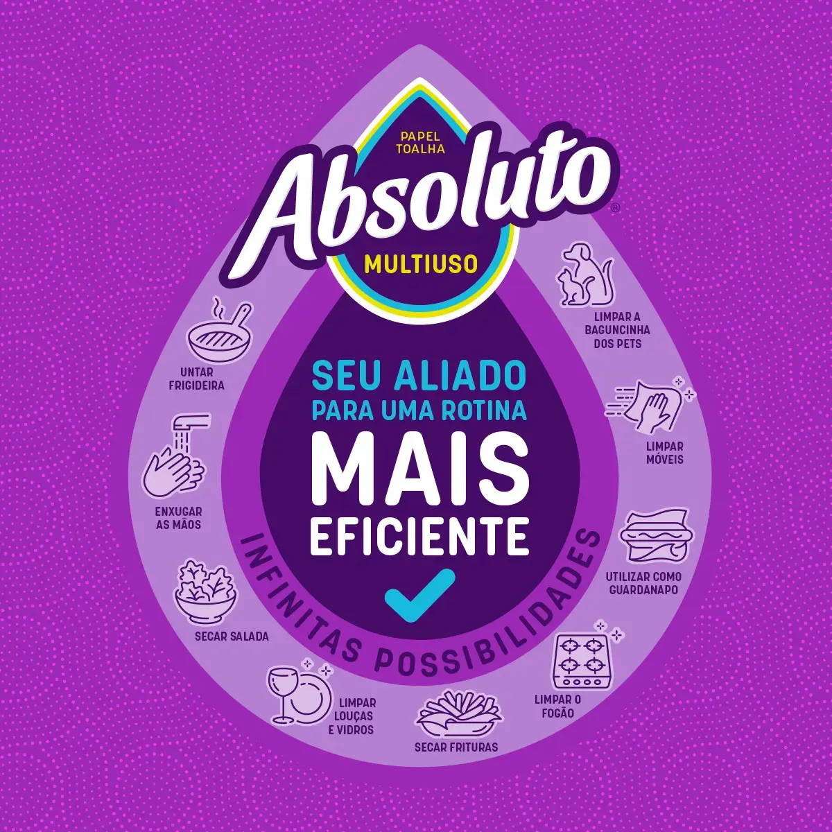 Papel Toalha Absoluto Multiuso 360 Folhas Com 3 Unidades thumbnail 4