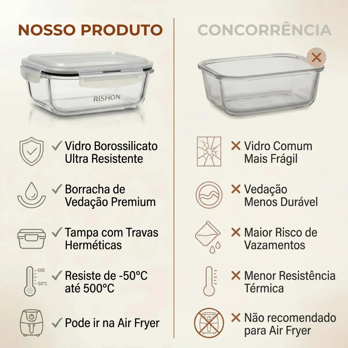 Kit 10 Pote De Vidro Marmita Hermético 640ml Freezer Fitness Rishon thumbnail 2
