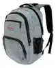 Mochila Feminina Masculina Escolar Trabalho Reforçada - 1
