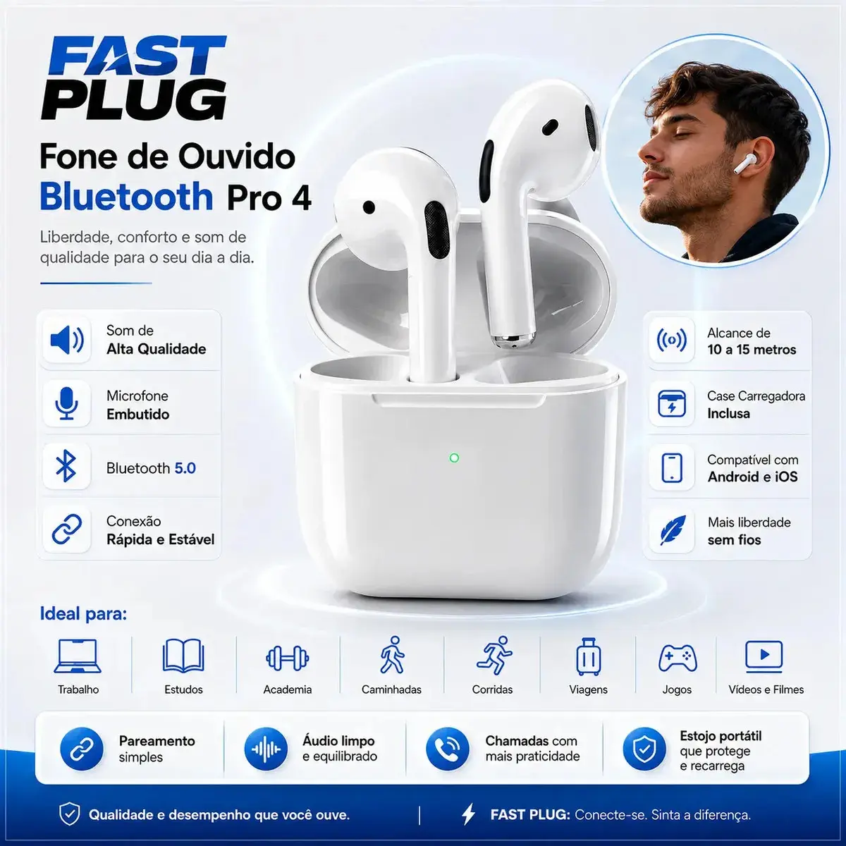 Fone De Ouvido Bluetooth Sem Fio Bateria de Longa Duração Pro 4 Branco Conecta Rápido Fast Plug Com Case Carregador E Microfone thumbnail 5