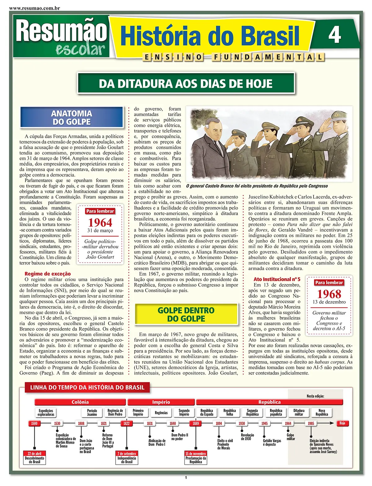 História do Brasil 4 - República - 1