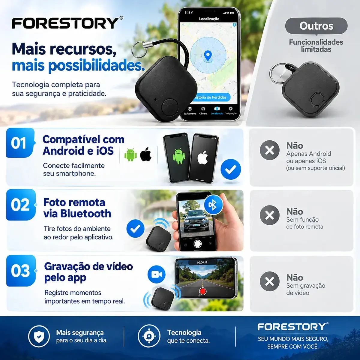 Localizador de Objetos Bluetooth Forestory Smart Tag para Chaves, Mochila, Mala e Pet thumbnail 2