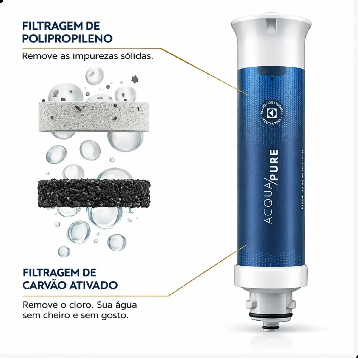 Filtro/Refil Original de Água Acqua Pure para Purificador Electrolux PC01B, PC01X, PE15B, PE15X e PE15P thumbnail 6