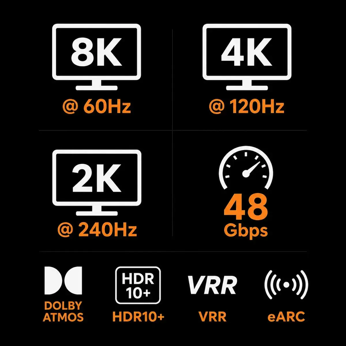 Cabo HDMI 2.1 8K 1,5 metros 4K 120fps PS5 Xbox Series X/S TV OLED 48Gbps Blindado Compatível com PS5 Xbox Series PC Gamer Notebook TV - YUSO thumbnail 5