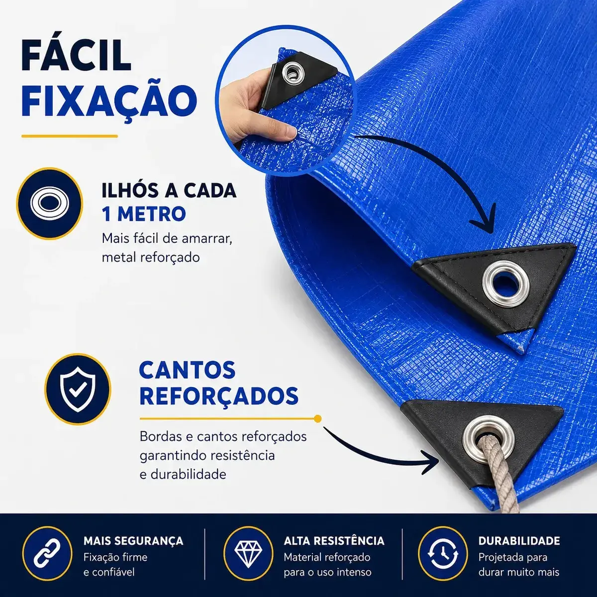 Lona Plástica Azul 4x3 Impermeável Reforçada Multiuso Cobertura Piscina Telhado Camping Com Ilhós Proteção UV Lonas Online thumbnail 2
