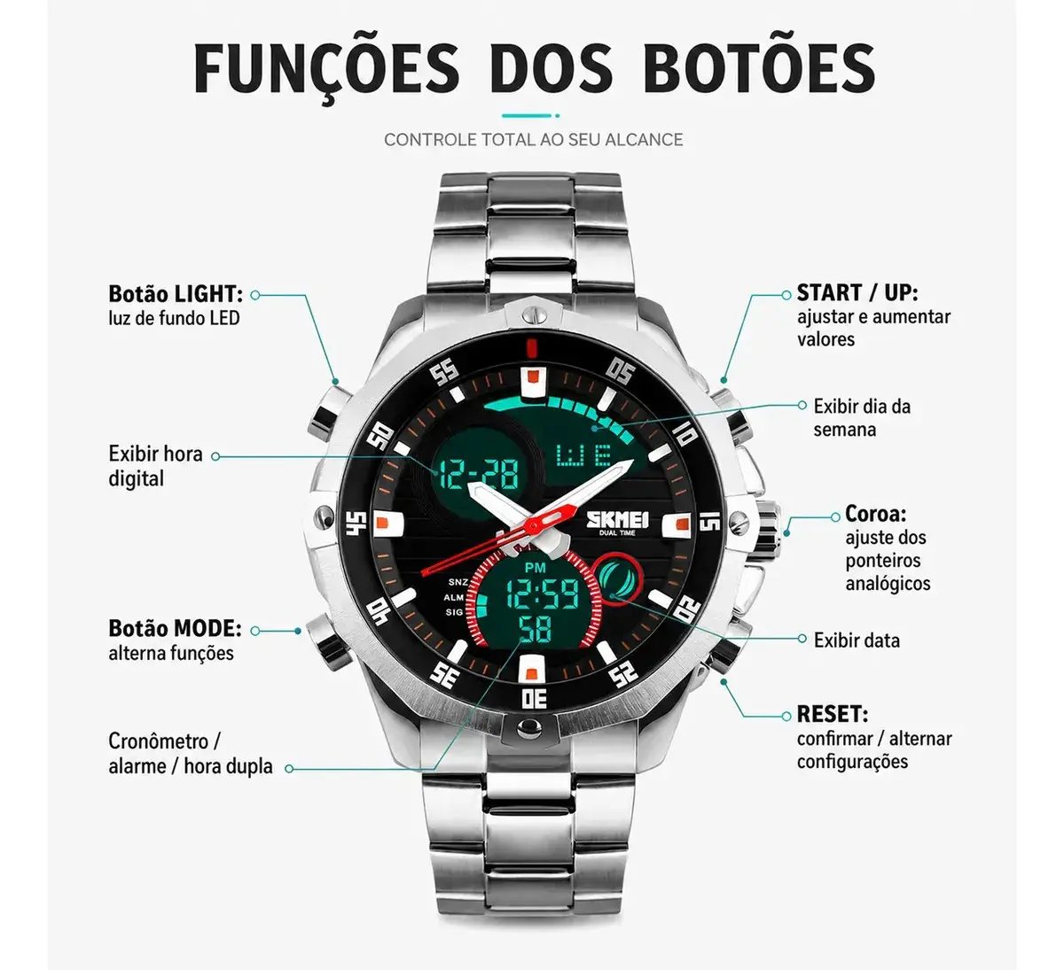 Relógio Masculino Digital Analógico SKMEI 1146 Prata Resistente à Água 30M Com Pulseira de Aço Inoxidável, Dual Time, Cronômetro, Alarme, Luz LED, Data e Dia da Semana, Esportivo Casual, Moda Urbana thumbnail 6