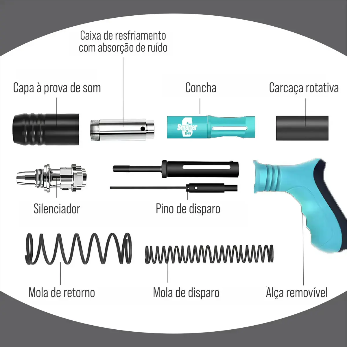 Pistola Fixação Finca Pino Ação Direta Pregos Epi Maleta Pinador Pregador Grampeador Rebitador De Prego Pressão Manual Ferramenta Para Drywal Gesso Concreto Aço Parede Forro PVC Grampo Smarter Tools thumbnail 6