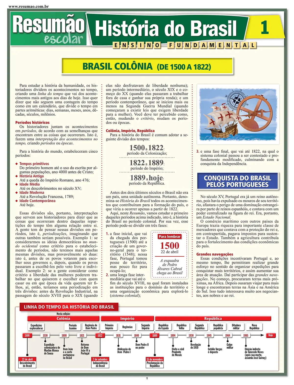 História do Brasil 1 - Colônia - 1