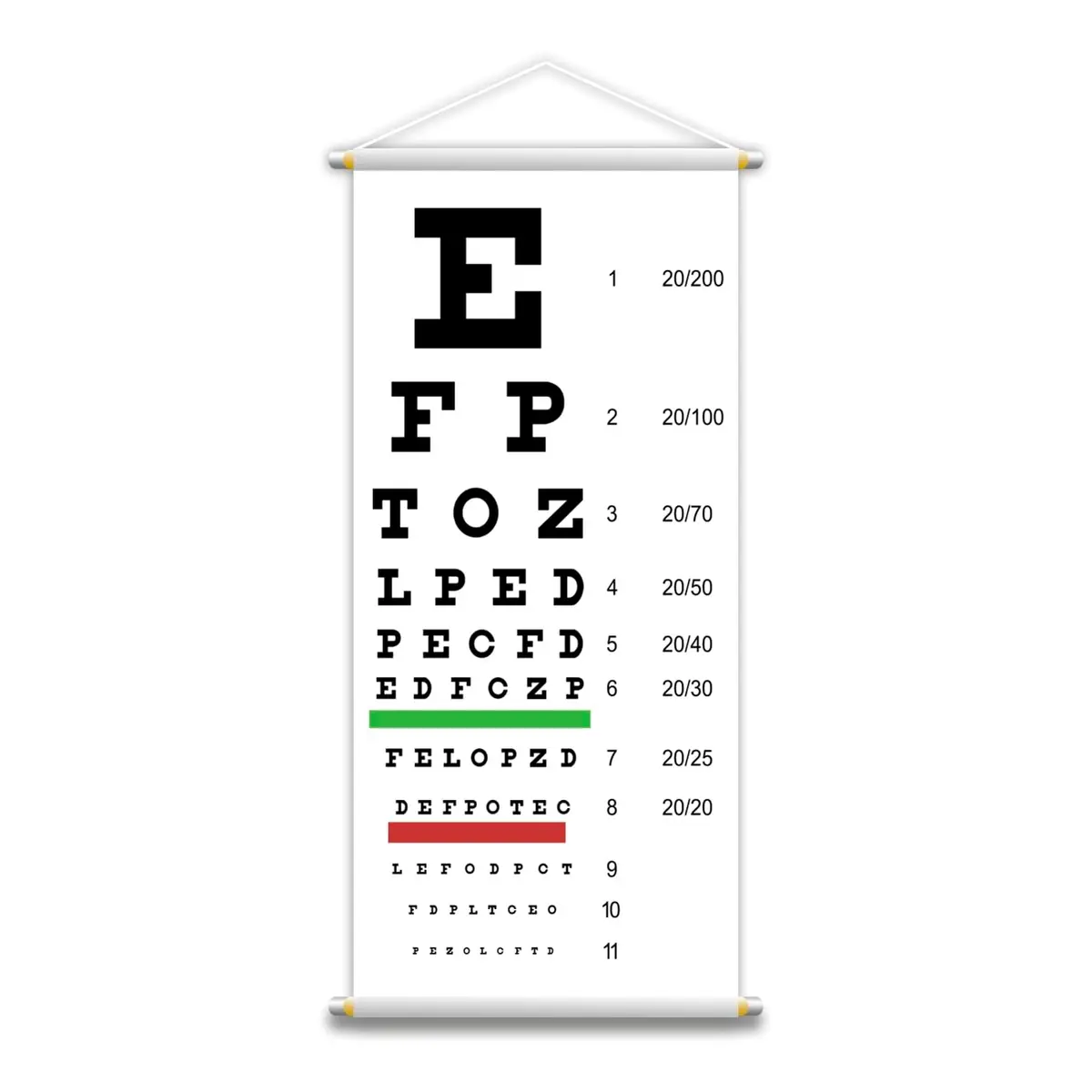 Escala De Snellen Optométrica Teste Visão Banner 28x60cm