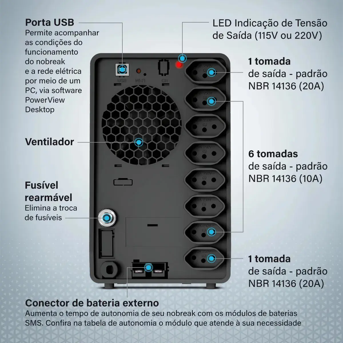 Nobreak SMS PRO 1500VA Bivolt | Energia para Operações Profissionais | Expansão de Autonomia | Ideal para PDV, Monitoramento, Redes, Telefonia e Controle de Acesso thumbnail 4