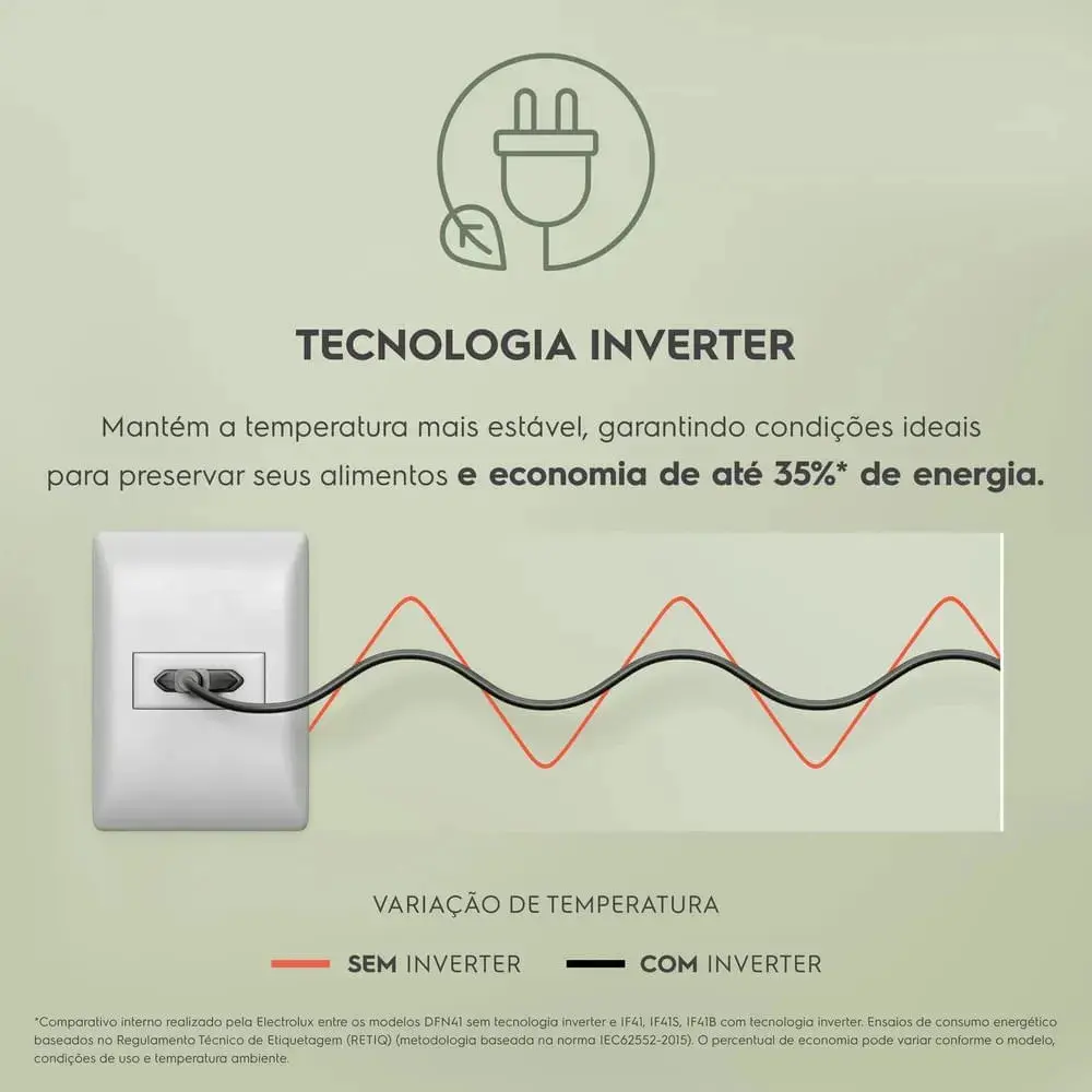 Geladeira Electrolux Frost Free 380L AutoSense Inverter Duplex Inox Look (IF41S) thumbnail 8