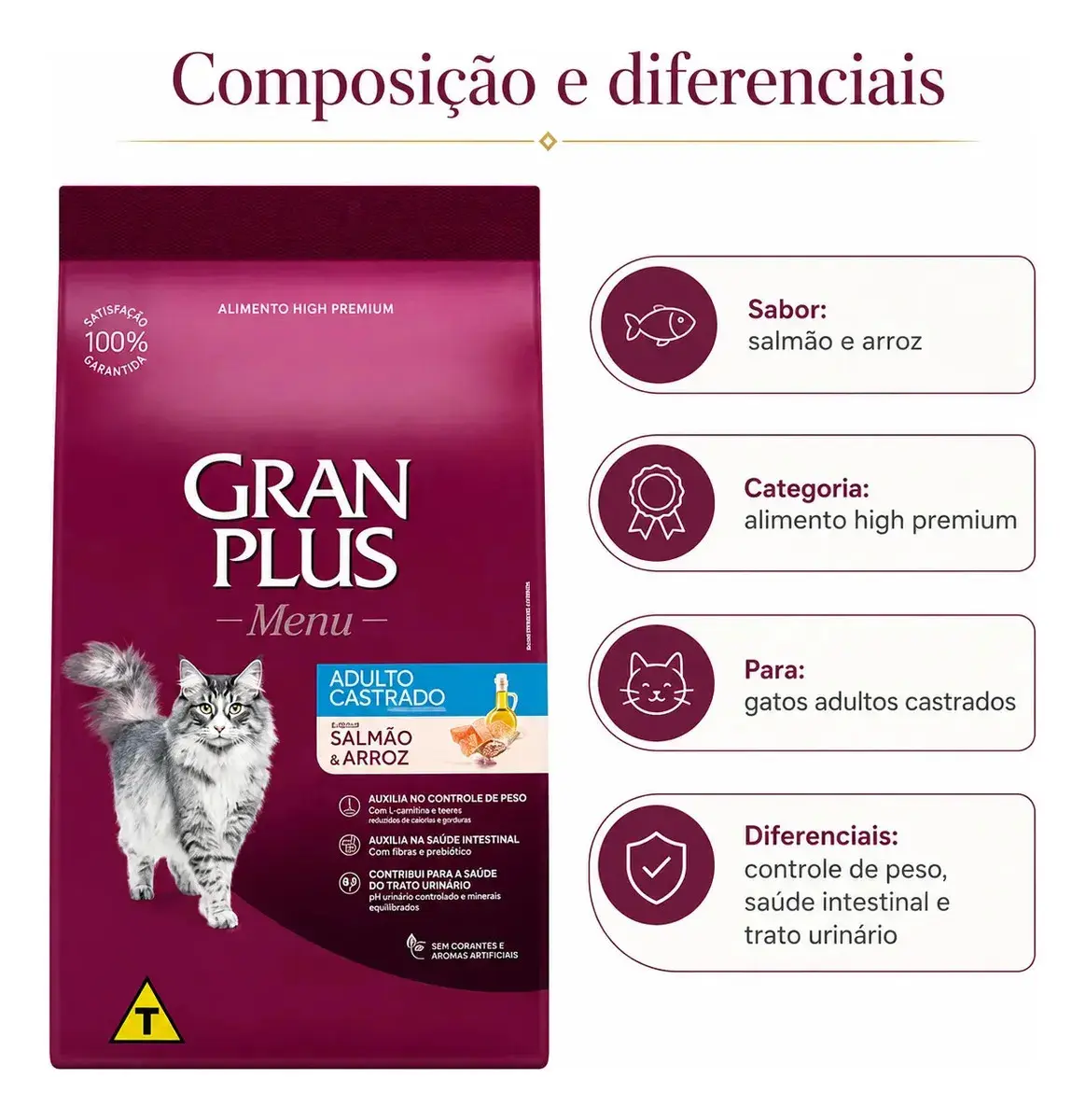 Gran Plus Menu Castrados Para Gato Adulto Sabor Salmão Y Arroz De 10.1 Kg thumbnail 4