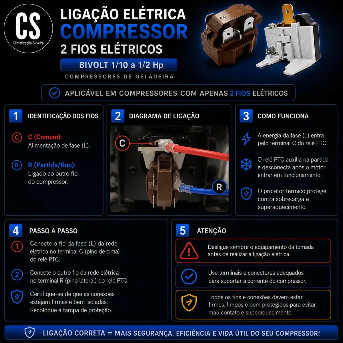 Relé E Protetor Térmico Ptc Universal P/ Geladeira Consul Brastemp Electrolux Continental Ge Metalfrio Gelopar thumbnail 6
