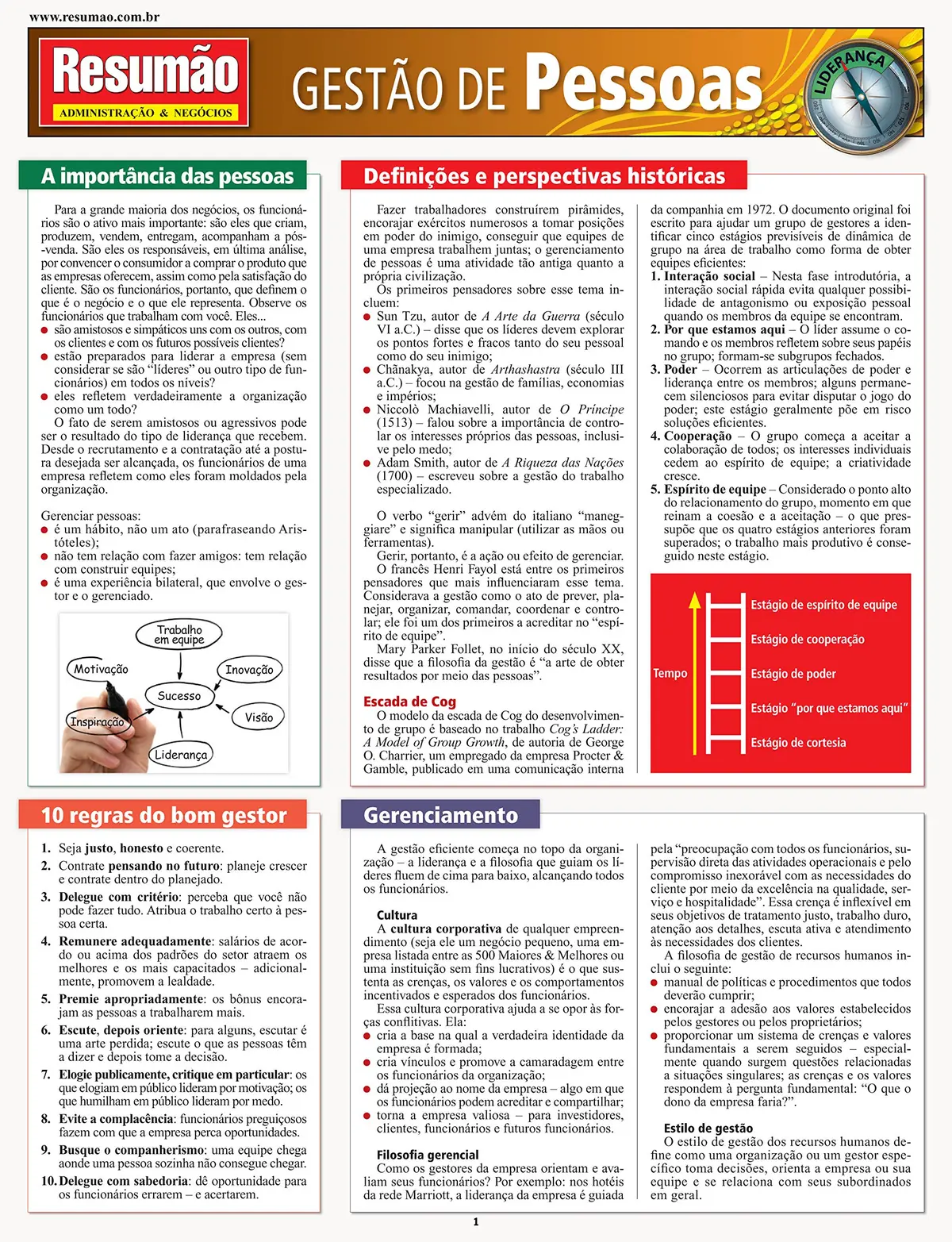 Gestão de pessoas - 1