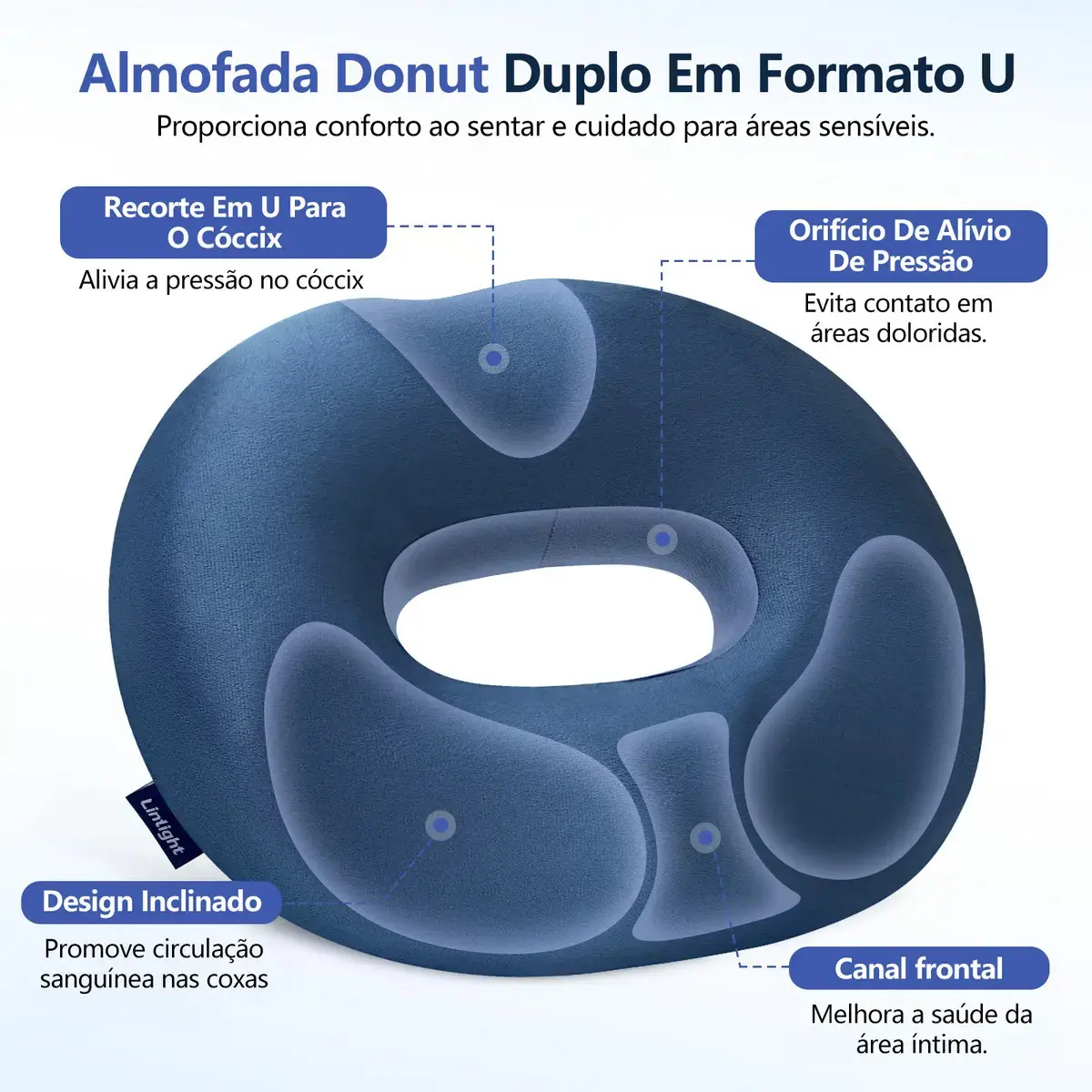 Almofada Assento Ortopédica De Hemorroida Para Cóccix Cadeira De Rodas Ergonômico Alivio Dores thumbnail 2