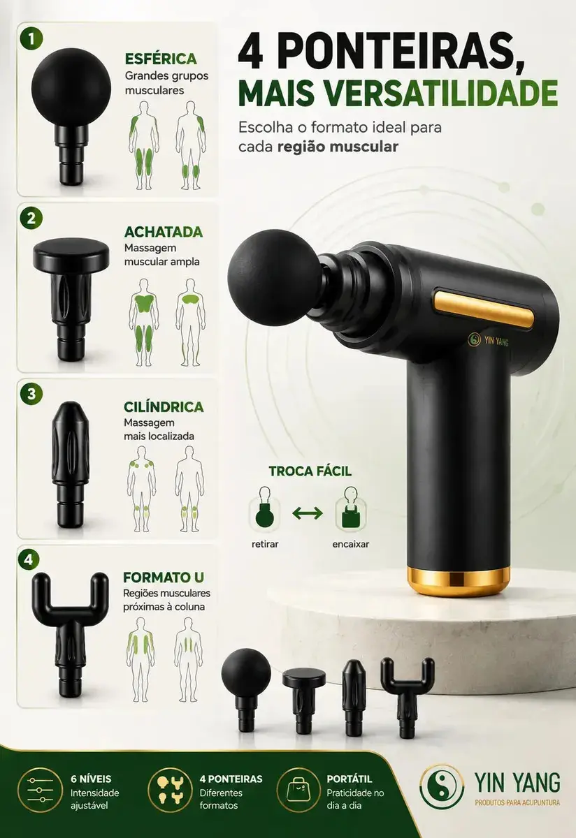Massageador Corporal Pistola Pescoço Aquecimento Elétrico Masajeador Massageador Pês Lombar Panturrilha Mão Pescoço Cabeça Costas Coluna Pernas Ombros Cervical - Aparelho massagem Portátil thumbnail 3