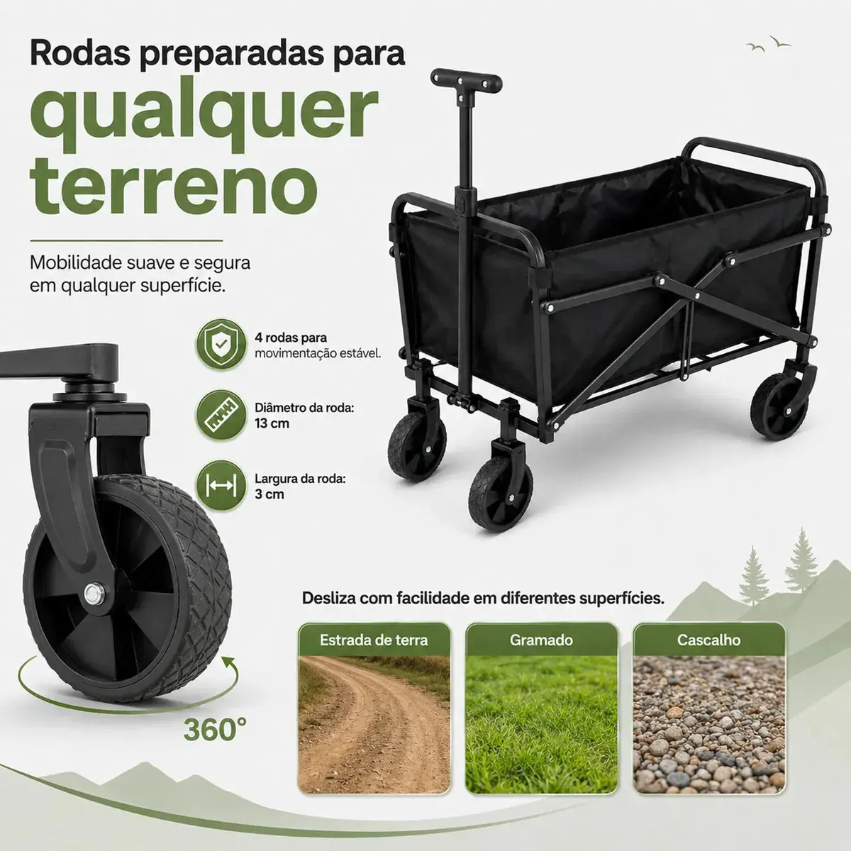 Carrinho Dobrável Multiuso 100kg 50l, Carrinho De Camping Praia Feira Compras Com Rodas, Wagon Utilitário Para Transporte Piquenique thumbnail 6