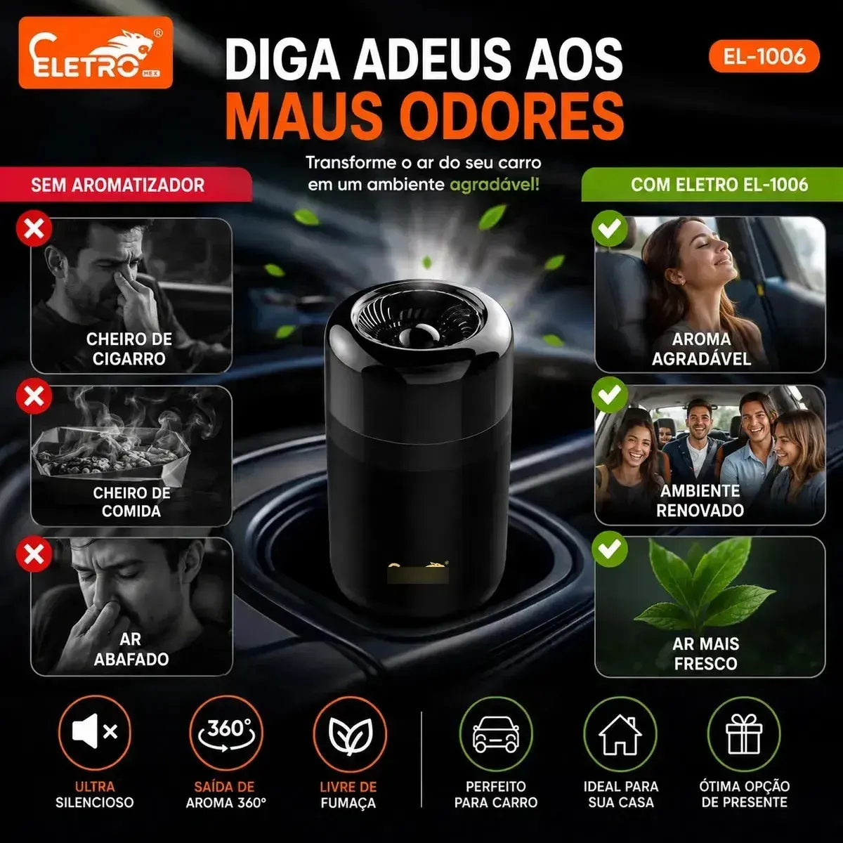 Eletro-aromatizador De Carro Premium Perfume Sólido Duradouro | Elimina Odores E Deixa O Carro Cheiroso Cor Uva Fragrância Uva thumbnail 2