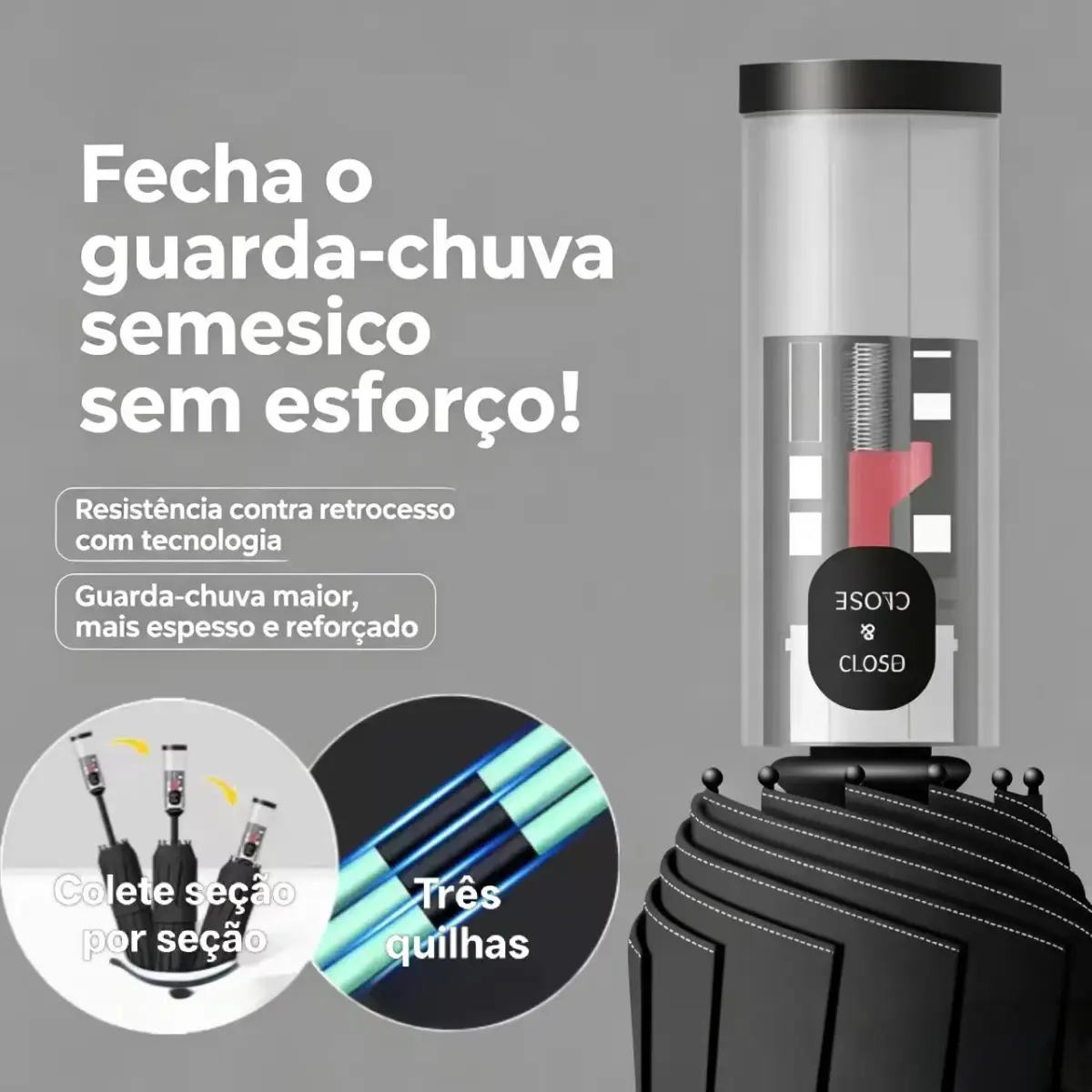 Guarda-chuva Mecânico Totalmente Automático Dobrável Reforçada Estrutura Proteção Solar Coleta Seção por Seção
