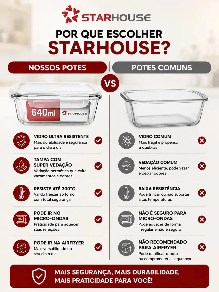 Kit 10 Potes Herméticos Vidro 640ml Starhouse Marmita Forno Micro-ondas Airfryer com 4 travas de super vedação thumbnail 2