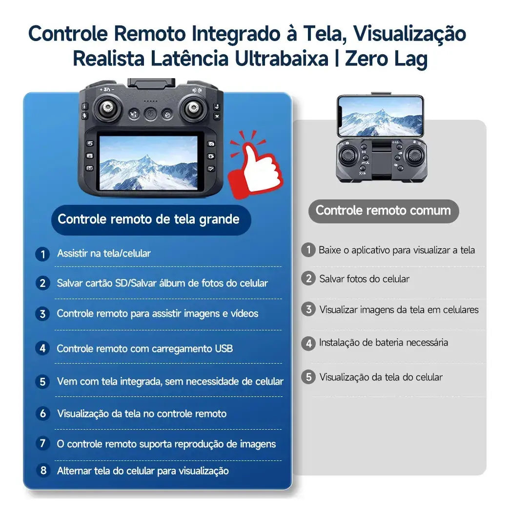 Gt8 Drone Profissional Camera Mini Drones Fpv Com Tela E Bag Preto thumbnail 9