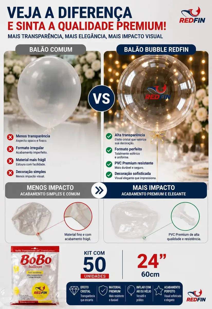 Balão Bubble Bobo 24 Polegadas Transparente 50un Balão De Festa Balao Grande Transparente Balão Cha Revelacao Balao De Formatura Balao Para Pendurar Balao Para Festa E Casamento Redfin thumbnail 6