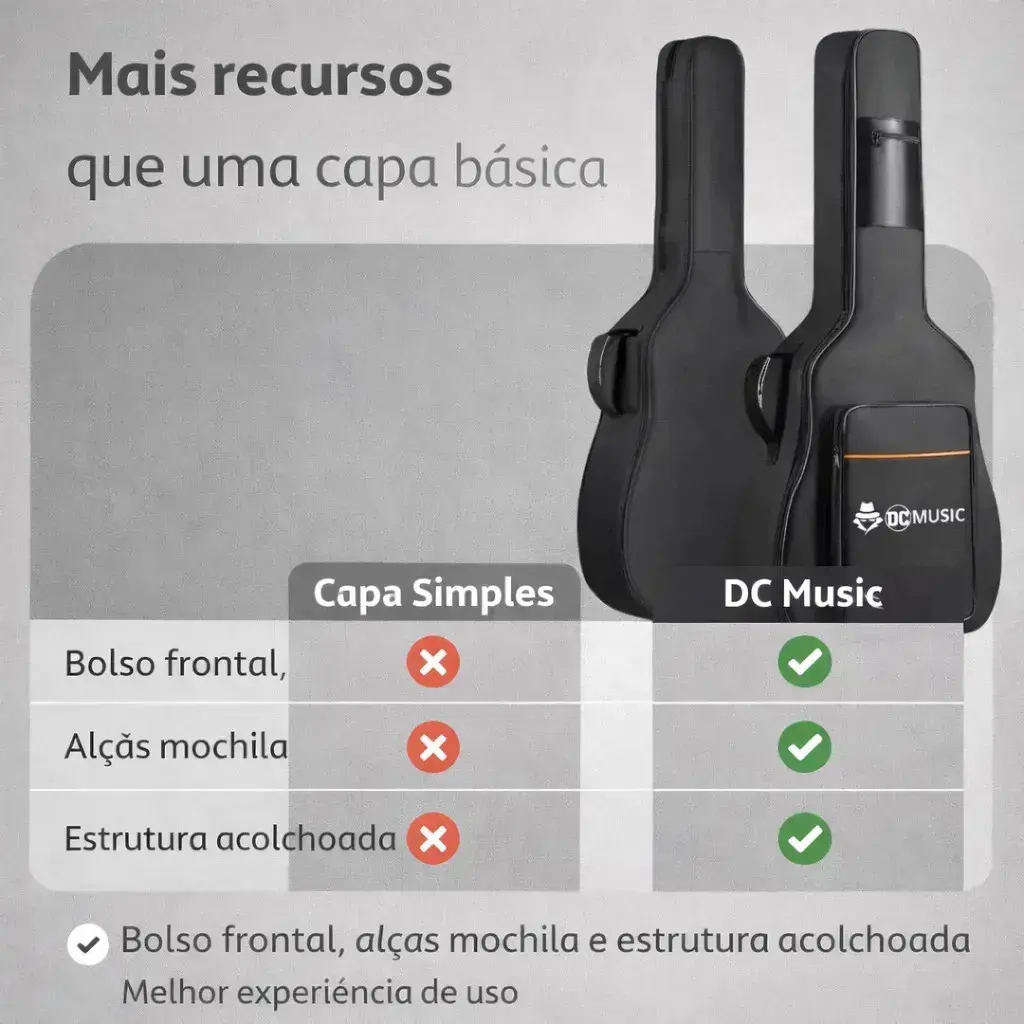 Capa para Violão Don Caprini Acolchoada com Alça Mochila e Bolso Frontal para Folk e Clássico até 41" thumbnail 6