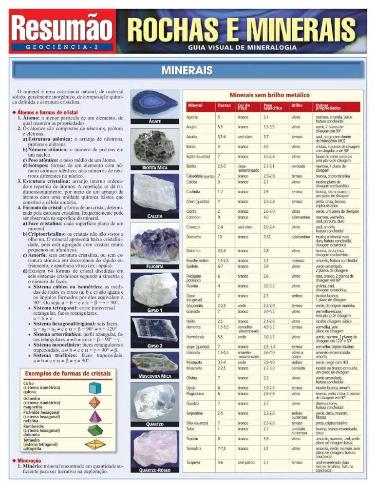 Rochas e minerais