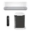 Ar-Condicionado Split Inverter 9000 BTUs Electrolux Color Adapt com Wi-Fi Só Frio YI09F/YE09F 220V (YI09F/YE09F) - 1