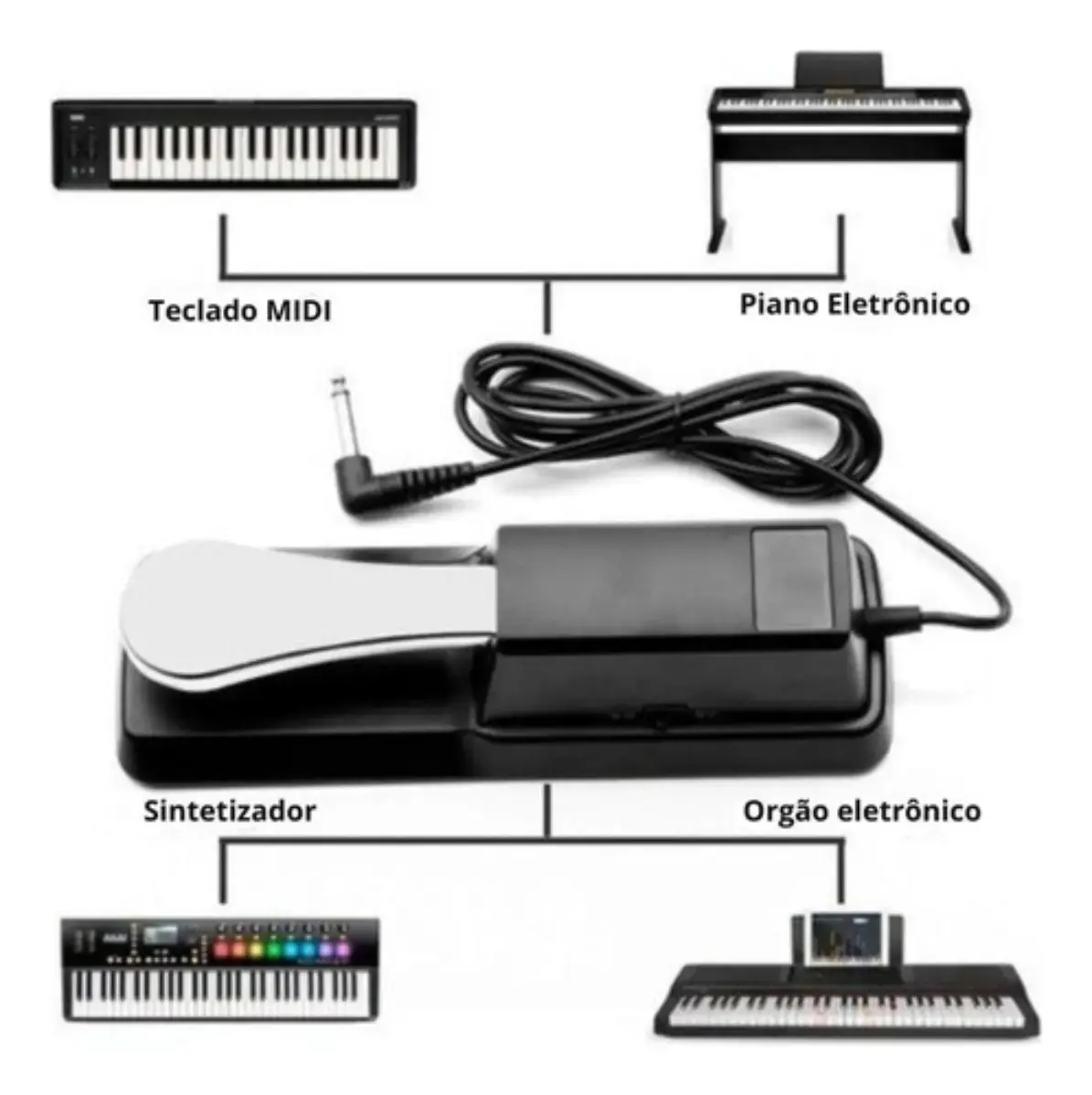 Pedal Sustain Teclado Universal Para Casio Yamaha Roland Smart Piano Marca Dc Music thumbnail 3