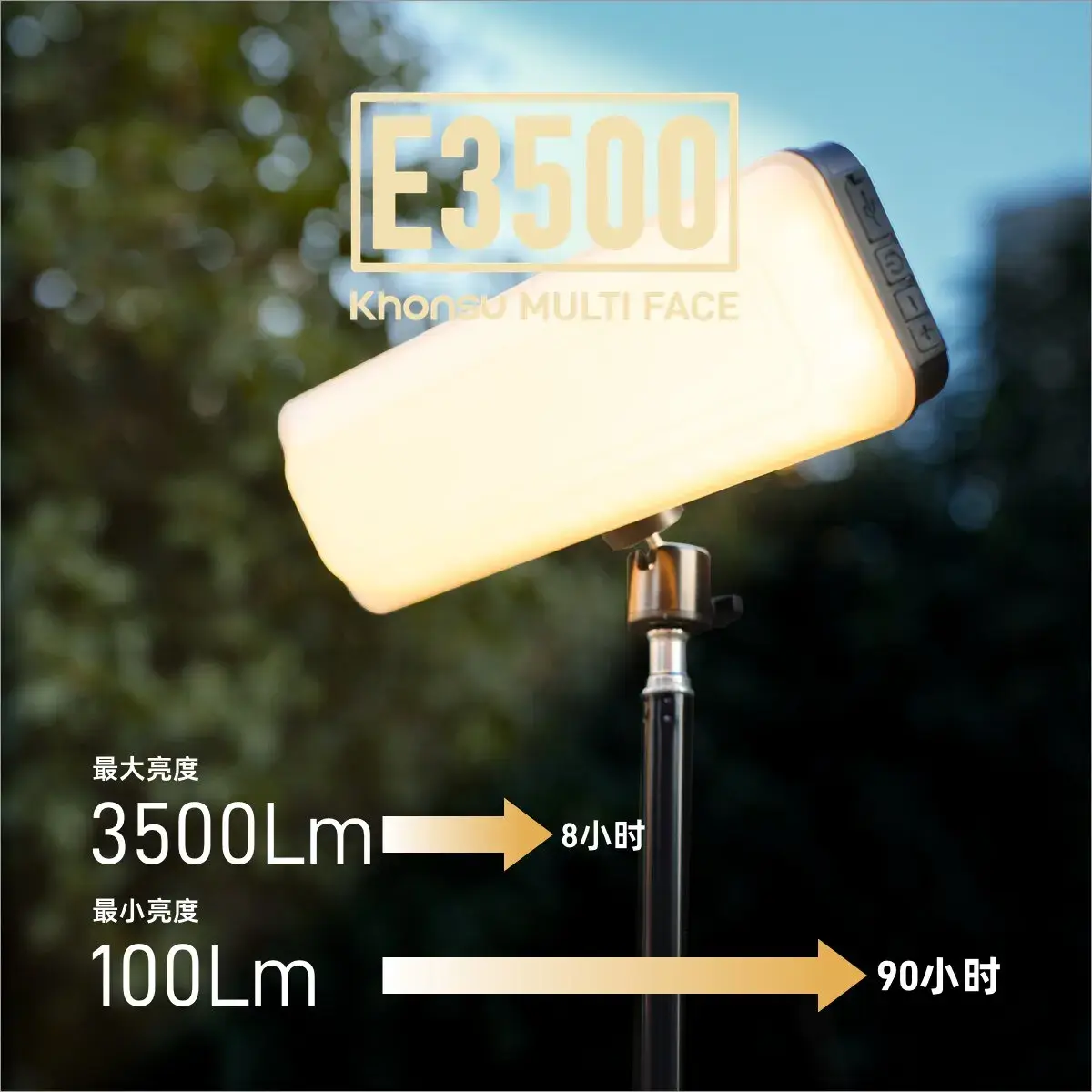 Lanterna de Camping 20000mAh, LED de Alta Luminosidade, Luz para Tenda ao Ar Livre, Lanterna Inteligente para Camping, Luz de Trabalho, Sem Suporte