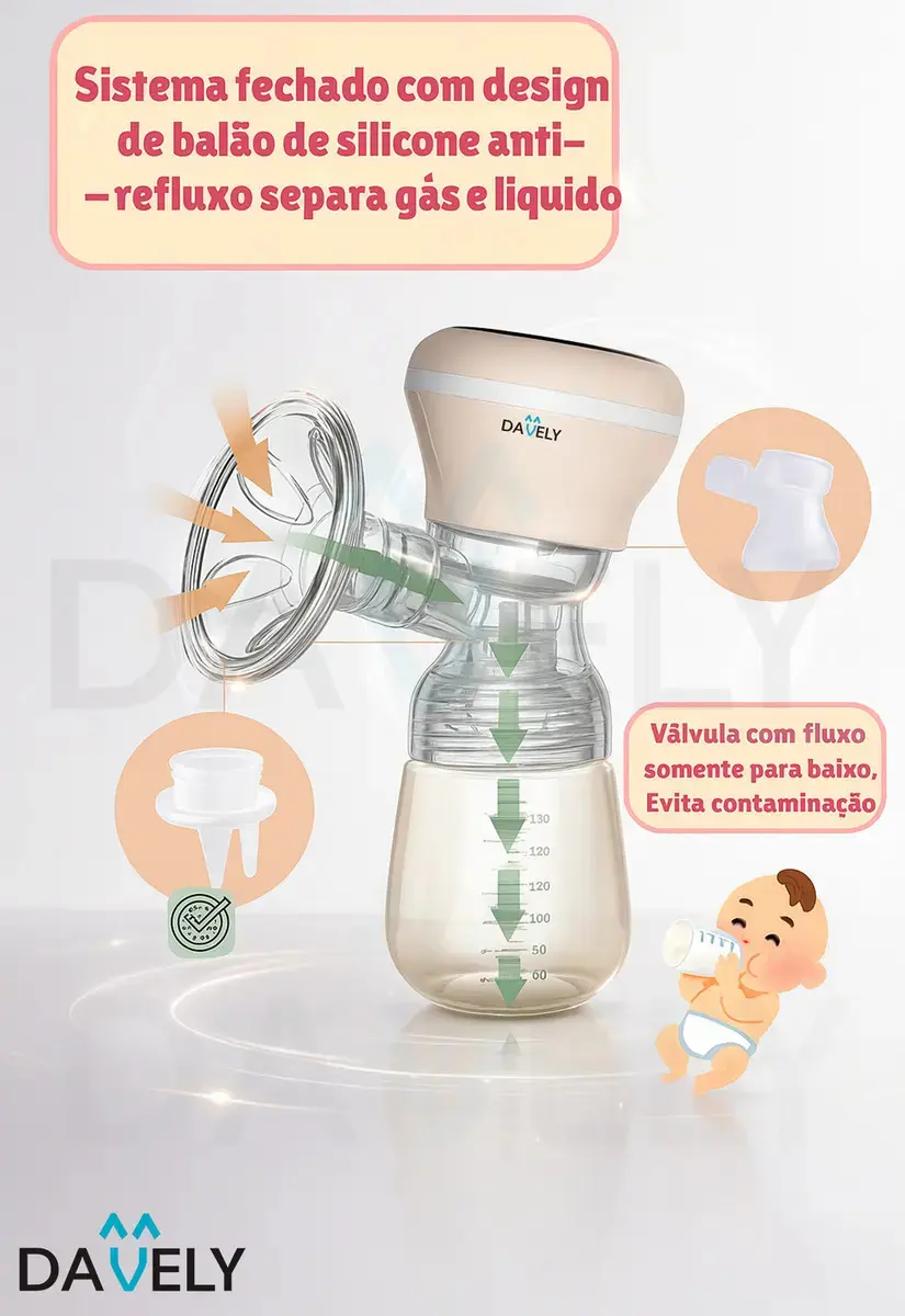 Bomba Tira Leite Materno Elétrica Portátil + Mamadeira Extratora Amamentação Sem BPA Coletor Sugador Bombinha Peito 3 Modos 9 Níveis de Sucção Recarregável Silenciosa Display Digital Davely thumbnail 5