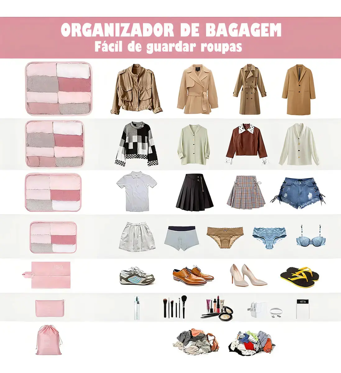 Kit Organizador de Mala com 7 Necessaires Impermeáveis para Viagem thumbnail 2