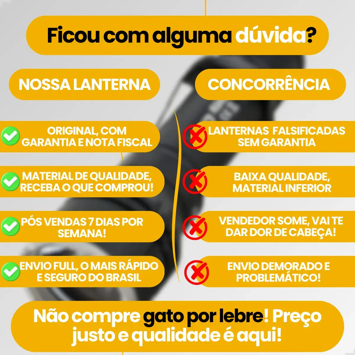 Lanterna Mais Forte Do Mundo Recarregável Tática Potente T9 - Apfer thumbnail 6