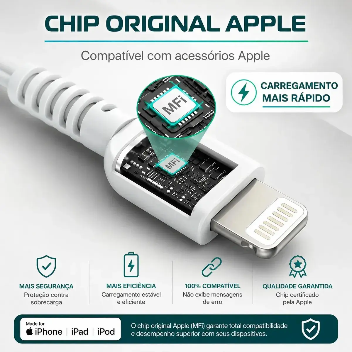 Carregador 30w Turbo Para iPhone 8 X Xr 11 12 13 14 Pro Max Fonte Usb C Cor Branca Dtimp thumbnail 2