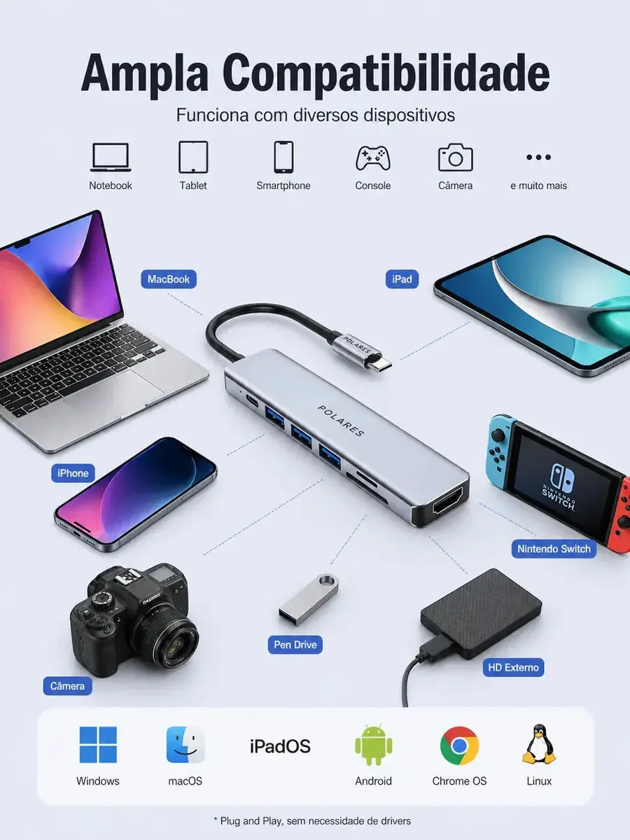 Adaptador Hub Usb-c Compatível Com Macbook Air M1 M2 Dex Hdmi 4k 7 Em 1 Cinza thumbnail 3