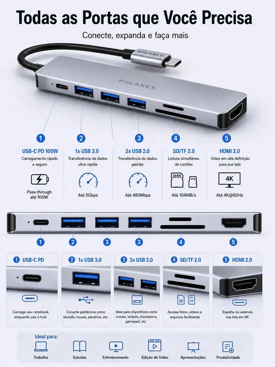 Adaptador Hub Usb-c Compatível Com Macbook Air M1 M2 Dex Hdmi 4k 7 Em 1 Cinza thumbnail 4