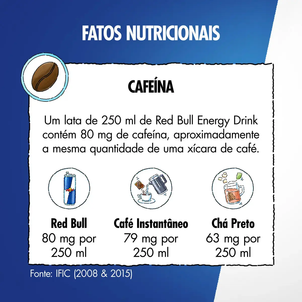 Red Bull Energético, Morango e Pêssego, 250ml, 4 latas thumbnail 4